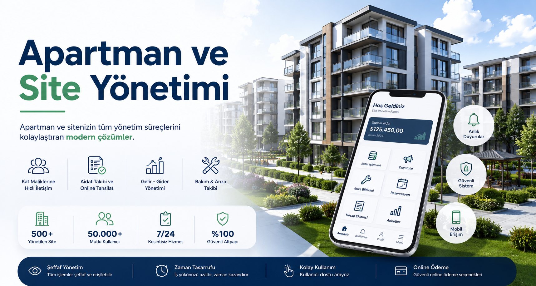 Apartman ve Site Yönetimi