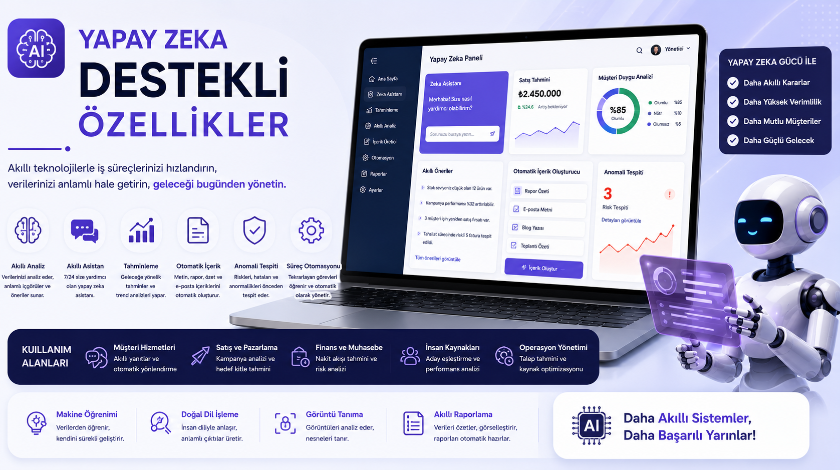 Yapay Zeka Destekli Özellikler