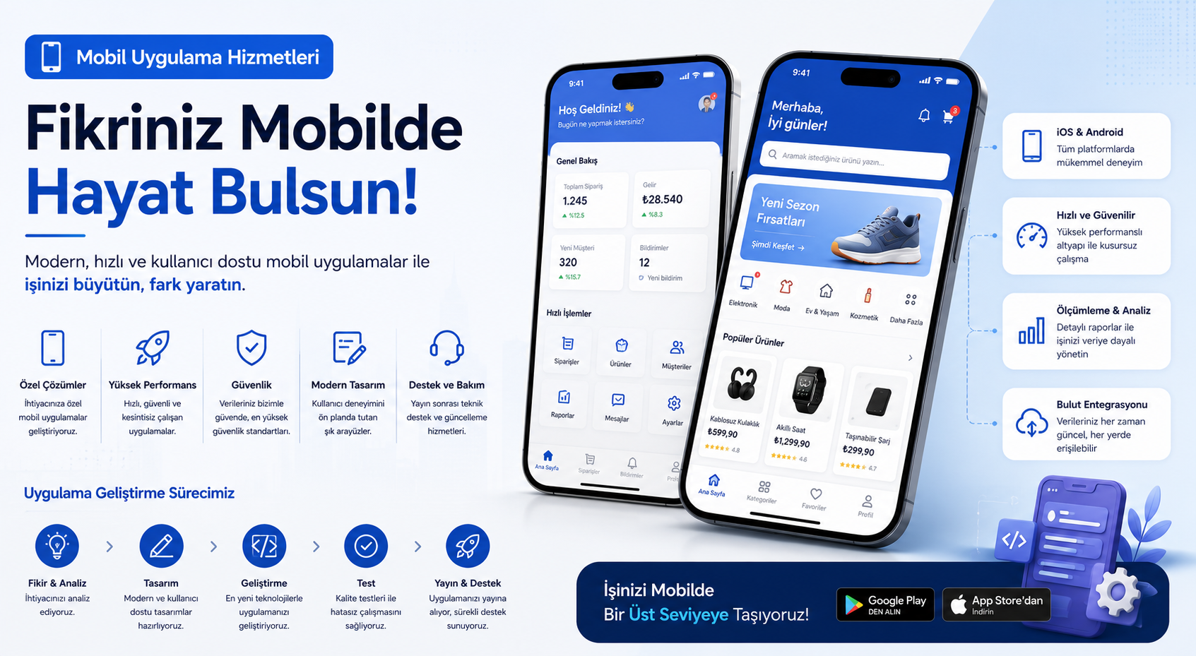 Mobil Uygulama Hizmetleri