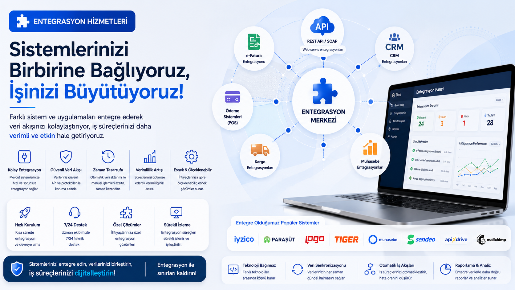 Entegrasyon Hizmetleri